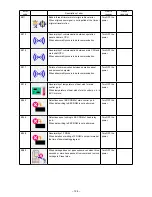Предварительный просмотр 125 страницы JUKI IP-310/ACF-172-1790 Instruction Manual