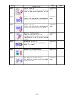 Предварительный просмотр 126 страницы JUKI IP-310/ACF-172-1790 Instruction Manual