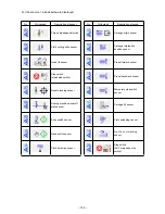 Предварительный просмотр 134 страницы JUKI IP-310/ACF-172-1790 Instruction Manual