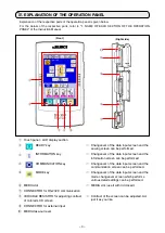 Предварительный просмотр 5 страницы JUKI IP-310 Setup Manual