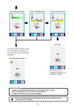 Предварительный просмотр 12 страницы JUKI IP-310 Setup Manual