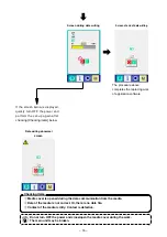 Предварительный просмотр 18 страницы JUKI IP-310 Setup Manual