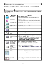 Preview for 8 page of JUKI IP-410 Instruction Manual