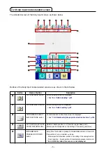 Preview for 9 page of JUKI IP-410 Instruction Manual