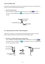 Preview for 78 page of JUKI IP-420 Instruction Manual