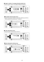 Preview for 25 page of JUKI IT-100 Instruction Manual