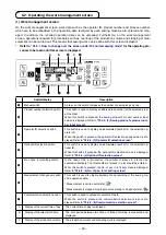 Preview for 52 page of JUKI IT-100 Instruction Manual