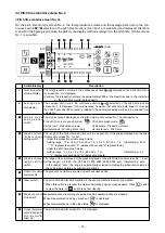 Preview for 60 page of JUKI IT-100 Instruction Manual