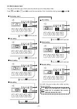 Preview for 14 page of JUKI IT-20 Instruction Manual