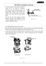 Preview for 50 page of JUKI KE-2000 Series Installation Manual