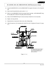 Preview for 10 page of JUKI KE-2050 Maintenance Manual