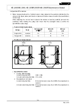 Preview for 12 page of JUKI KE-2050 Maintenance Manual