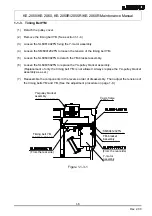 Preview for 14 page of JUKI KE-2050 Maintenance Manual