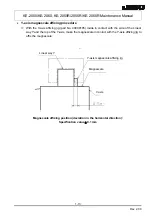 Preview for 21 page of JUKI KE-2050 Maintenance Manual