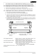 Preview for 24 page of JUKI KE-2050 Maintenance Manual