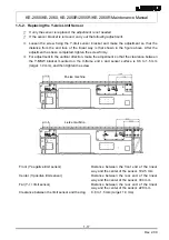 Preview for 25 page of JUKI KE-2050 Maintenance Manual