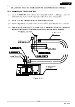 Preview for 28 page of JUKI KE-2050 Maintenance Manual