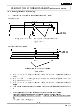 Preview for 31 page of JUKI KE-2050 Maintenance Manual