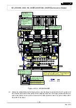 Preview for 42 page of JUKI KE-2050 Maintenance Manual