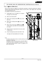 Preview for 55 page of JUKI KE-2050 Maintenance Manual