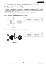 Preview for 87 page of JUKI KE-2050 Maintenance Manual