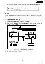 Preview for 109 page of JUKI KE-2050 Maintenance Manual