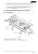 Preview for 118 page of JUKI KE-2050 Maintenance Manual