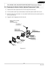 Preview for 126 page of JUKI KE-2050 Maintenance Manual