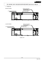 Preview for 136 page of JUKI KE-2050 Maintenance Manual