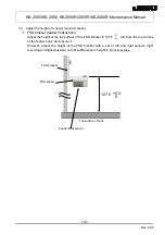 Preview for 139 page of JUKI KE-2050 Maintenance Manual