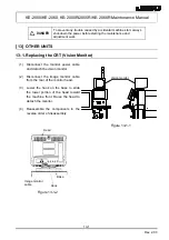 Preview for 144 page of JUKI KE-2050 Maintenance Manual