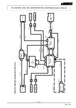 Preview for 154 page of JUKI KE-2050 Maintenance Manual