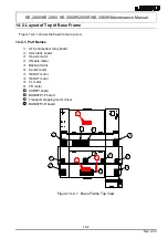 Preview for 203 page of JUKI KE-2050 Maintenance Manual