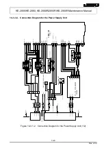 Preview for 207 page of JUKI KE-2050 Maintenance Manual