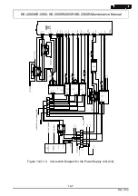 Preview for 208 page of JUKI KE-2050 Maintenance Manual