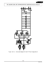 Preview for 209 page of JUKI KE-2050 Maintenance Manual