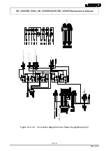 Preview for 211 page of JUKI KE-2050 Maintenance Manual