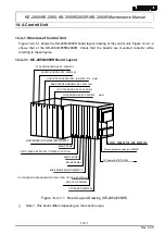 Preview for 212 page of JUKI KE-2050 Maintenance Manual