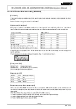 Preview for 227 page of JUKI KE-2050 Maintenance Manual