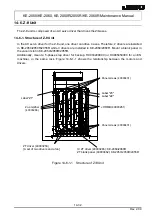 Preview for 233 page of JUKI KE-2050 Maintenance Manual