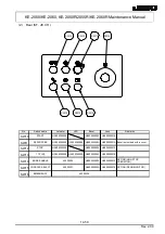 Preview for 260 page of JUKI KE-2050 Maintenance Manual