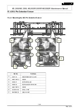 Preview for 274 page of JUKI KE-2050 Maintenance Manual