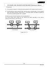 Preview for 275 page of JUKI KE-2050 Maintenance Manual