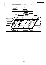 Preview for 284 page of JUKI KE-2050 Maintenance Manual