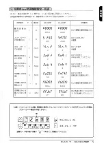 Предварительный просмотр 9 страницы JUKI LB-3 Instruction Manual