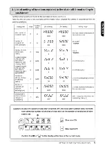 Предварительный просмотр 43 страницы JUKI LB-3 Instruction Manual