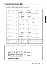 Предварительный просмотр 77 страницы JUKI LB-3 Instruction Manual