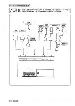 Предварительный просмотр 92 страницы JUKI LB-3 Instruction Manual