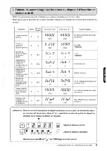 Предварительный просмотр 145 страницы JUKI LB-3 Instruction Manual