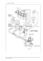 Предварительный просмотр 196 страницы JUKI LB-3 Instruction Manual